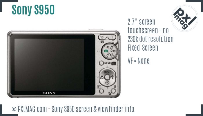 Sony Cyber-shot DSC-S950 screen and viewfinder