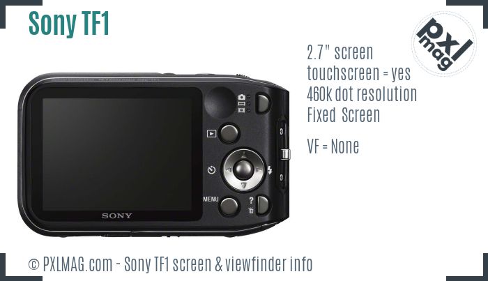 Sony Cyber-shot DSC-TF1 screen and viewfinder