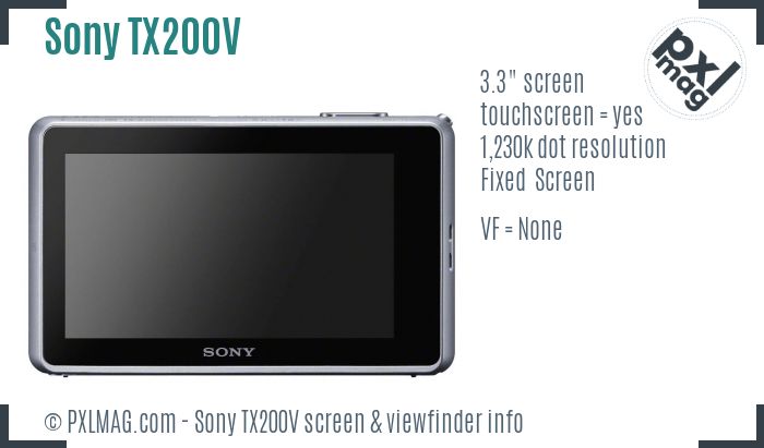 Sony Cyber-shot DSC-TX200V screen and viewfinder