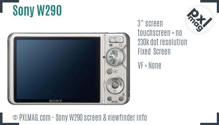 Sony Cyber-shot DSC-W290 screen and viewfinder