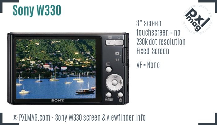 Sony Cyber-shot DSC-W330 screen and viewfinder