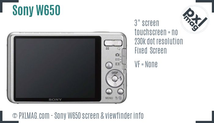 Sony Cyber-shot DSC-W650 screen and viewfinder