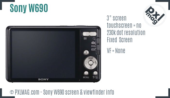 Sony Cyber-shot DSC-W690 screen and viewfinder