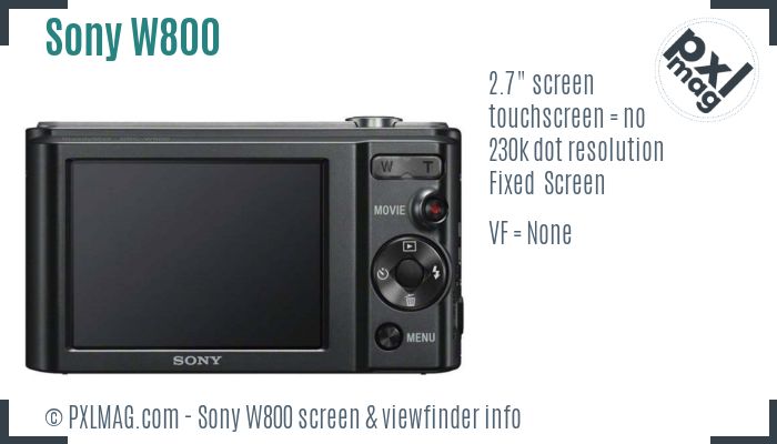 Sony Cyber-shot DSC-W800 screen and viewfinder