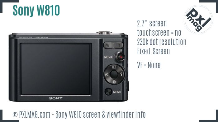 Sony Cyber-shot DSC-W810 screen and viewfinder