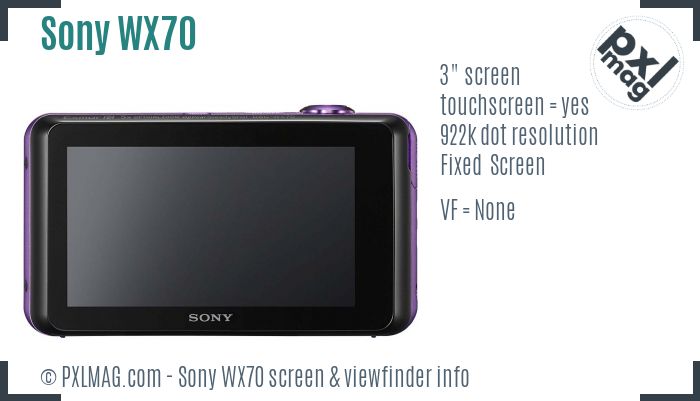 Sony Cyber-shot DSC-WX70 screen and viewfinder