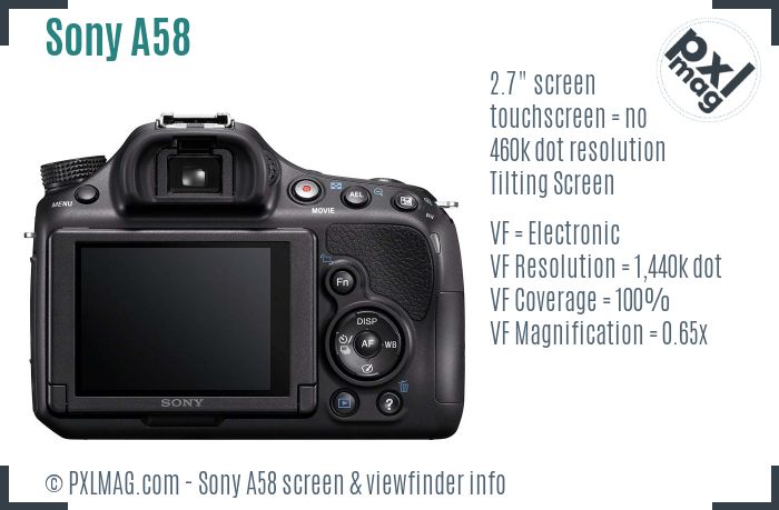 Sony SLT-A58 screen and viewfinder