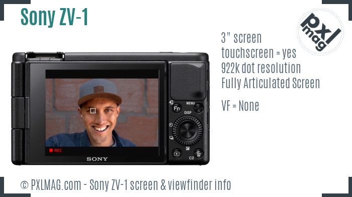 Sony ZV-1 screen and viewfinder