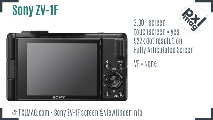 Sony ZV-1F screen and viewfinder