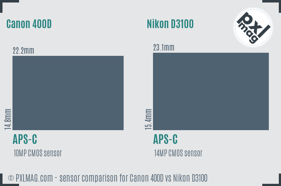 Canon 400D vs Nikon D3100 sensor size comparison