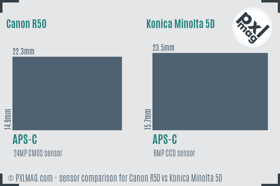 Sensor specifications and image quality discussion