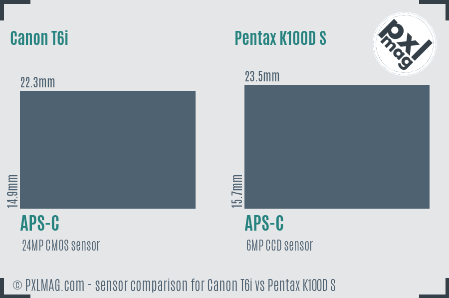Canon T6i vs Pentax K100D S sensor size comparison