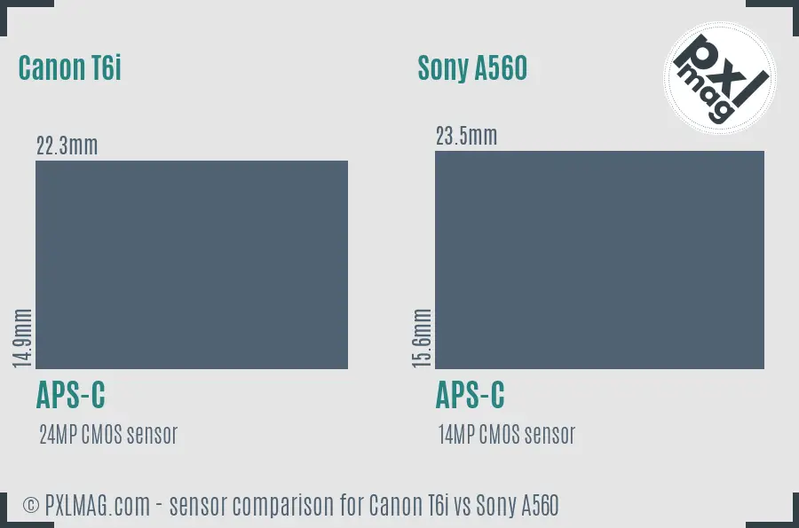 Canon T6i vs Sony A560 sensor size comparison