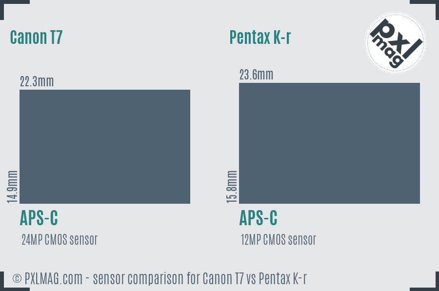 Canon T7 vs Pentax K-r sensor size comparison