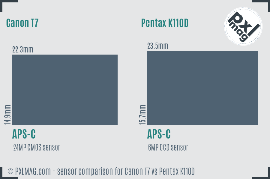 Canon T7 vs Pentax K110D sensor size comparison