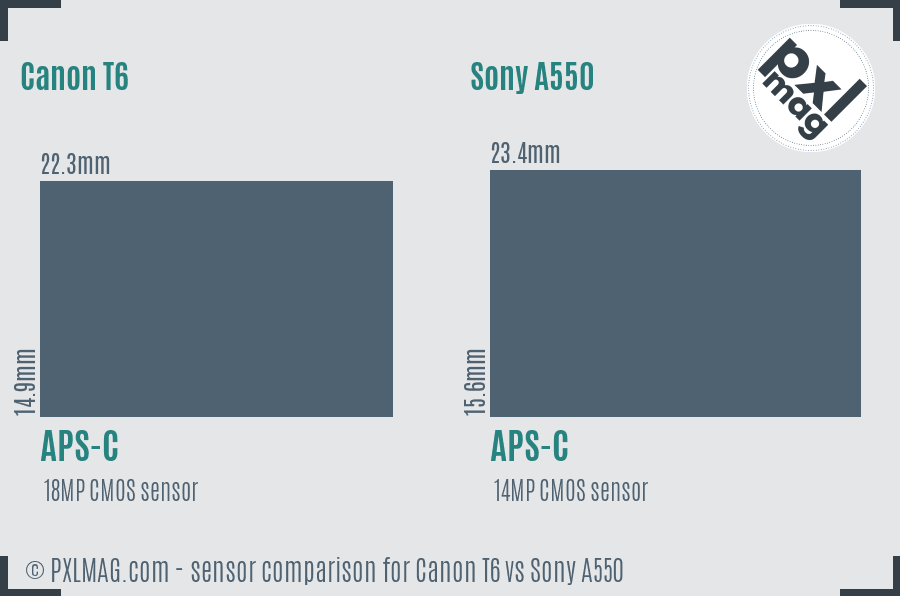 Canon T6 vs Sony A550 sensor size comparison