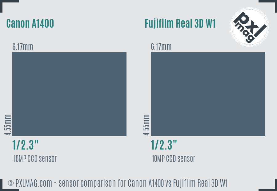 Canon A1400 vs Fujifilm Real 3D W1 sensor size comparison