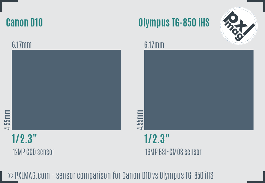 Canon D10 vs Olympus TG-850 iHS sensor size comparison