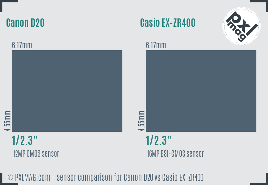 Canon D20 vs Casio EX-ZR400 sensor size comparison