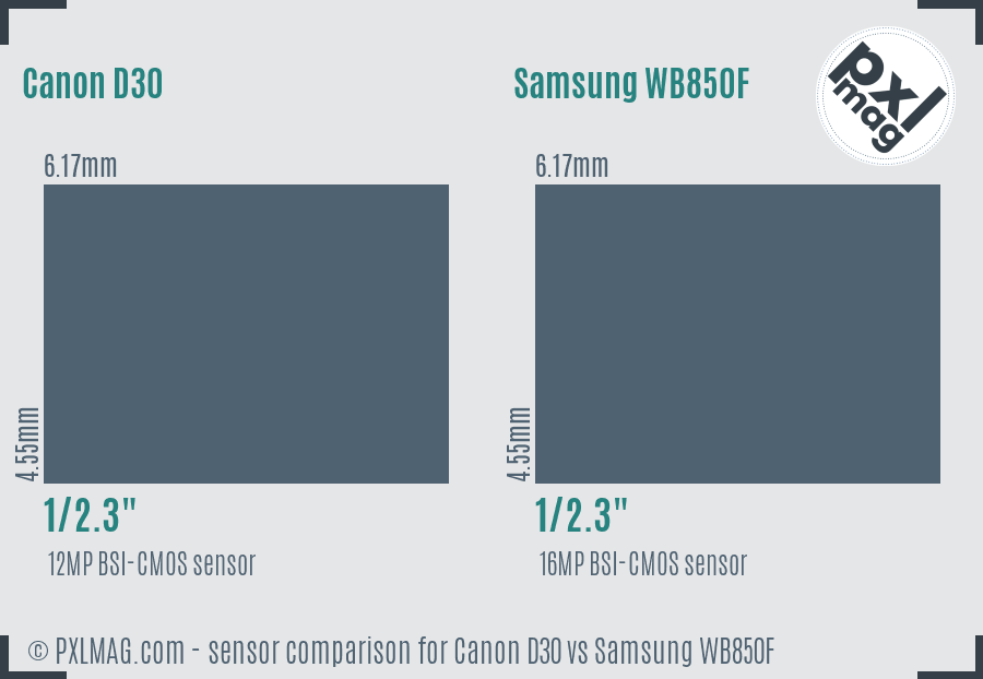 Canon D30 vs Samsung WB850F sensor size comparison