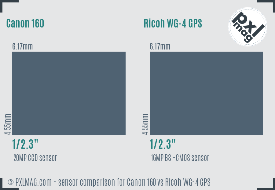 Canon 160 vs Ricoh WG-4 GPS sensor size comparison