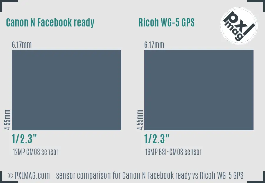 Canon N Facebook ready vs Ricoh WG-5 GPS sensor size comparison