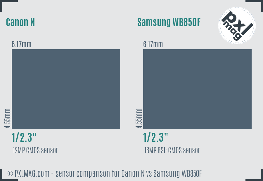 sensor-size-compare.jpg
