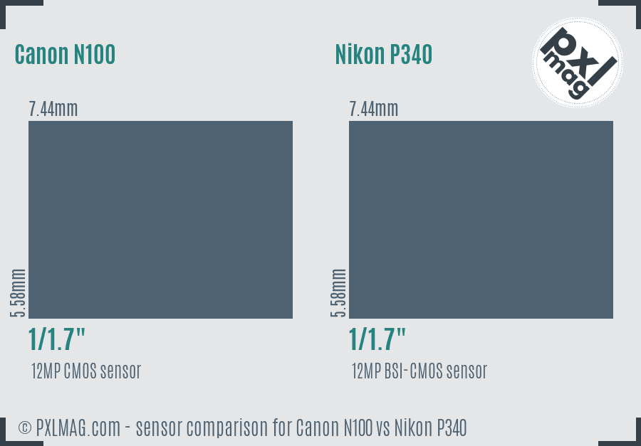 Canon N100 vs Nikon P340 sensor size comparison