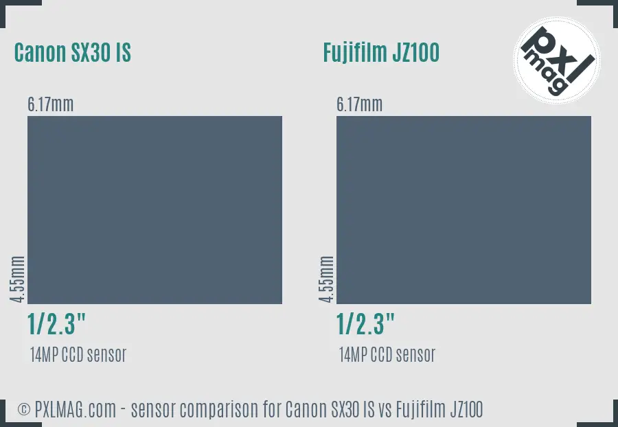 Canon SX30 IS vs Fujifilm JZ100 sensor size comparison