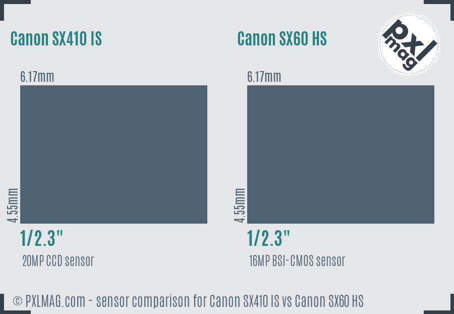 Canon SX410 IS vs Canon SX60 HS sensor size comparison