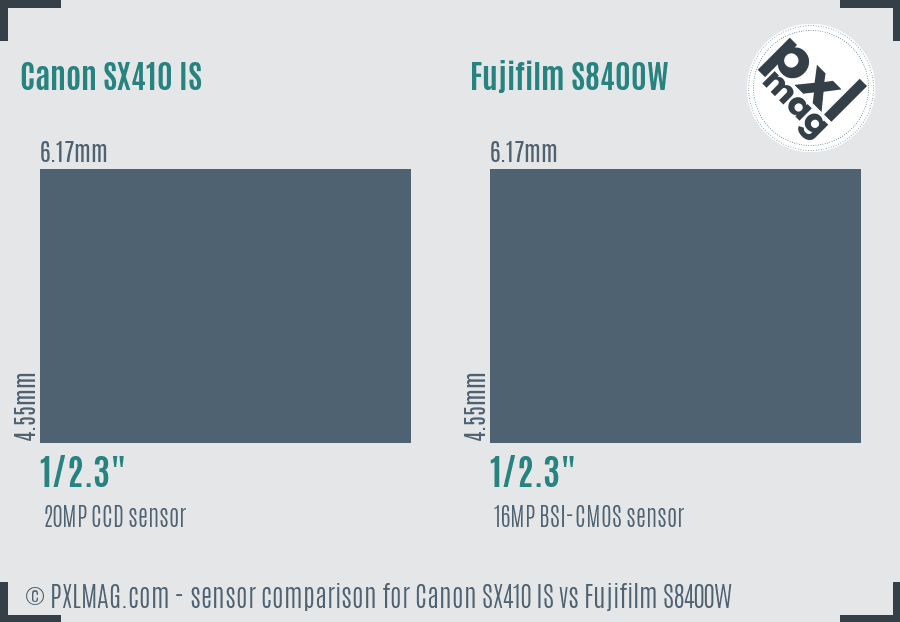 Canon SX410 IS vs Fujifilm S8400W sensor size comparison