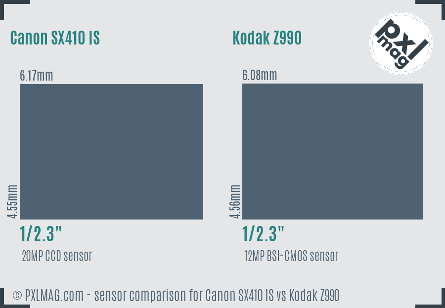 Canon SX410 IS vs Kodak Z990 sensor size comparison