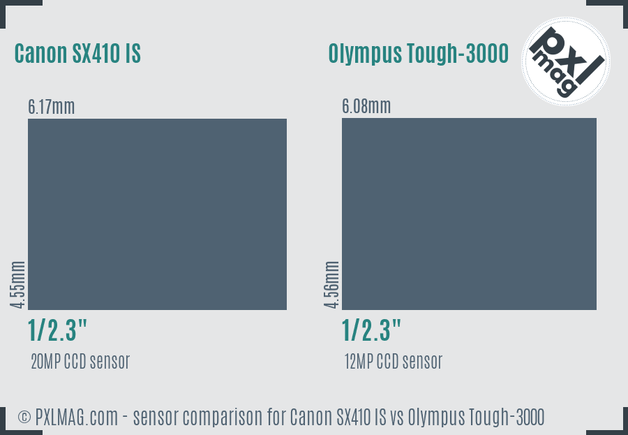 Canon SX410 IS vs Olympus Tough-3000 sensor size comparison