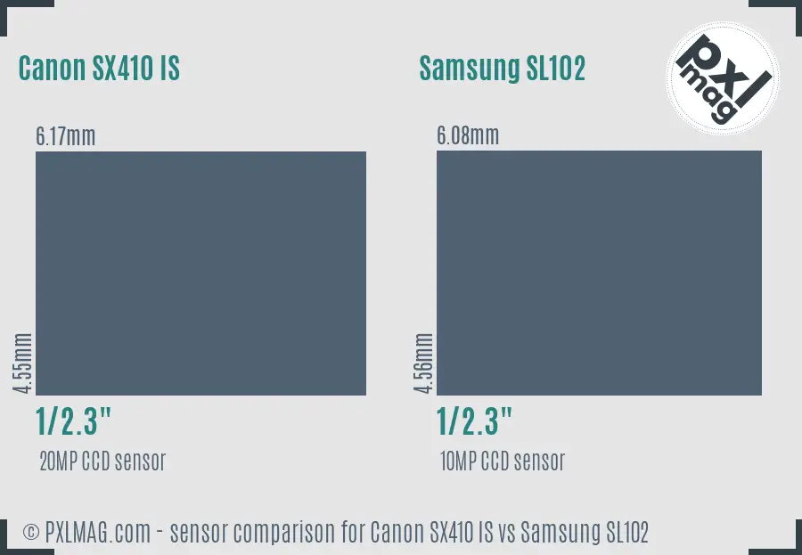 Canon SX410 IS vs Samsung SL102 sensor size comparison
