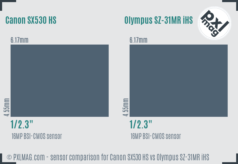 Canon SX530 HS vs Olympus SZ-31MR iHS sensor size comparison