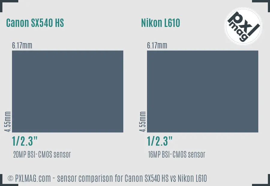 Canon SX540 HS vs Nikon L610 sensor size comparison