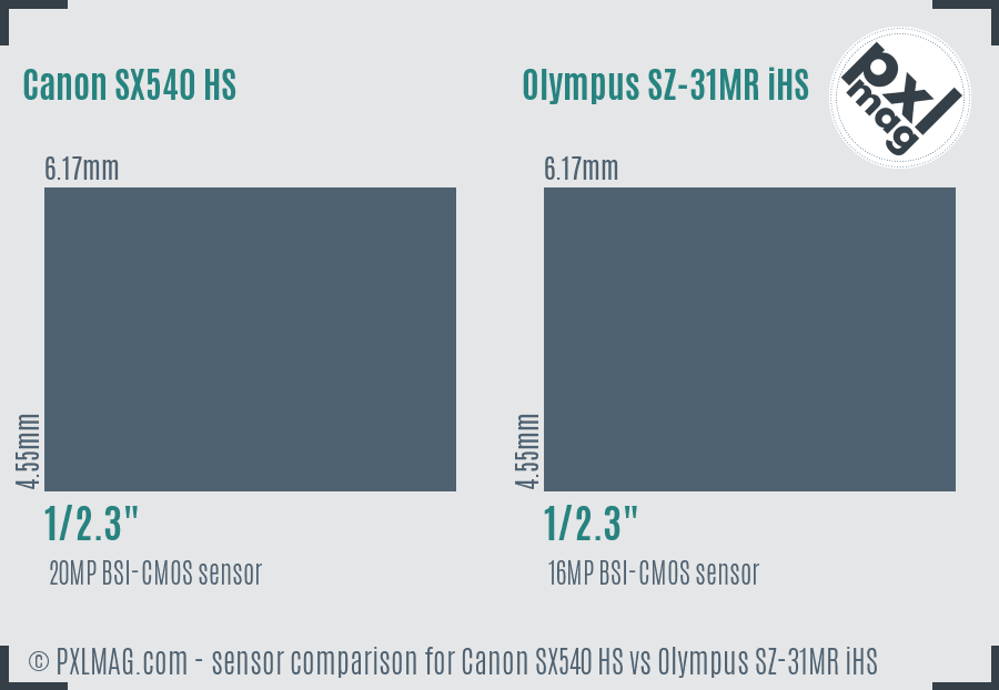 Canon SX540 HS vs Olympus SZ-31MR iHS sensor size comparison