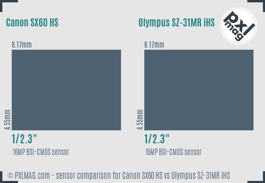 Canon SX60 HS vs Olympus SZ-31MR iHS sensor size comparison