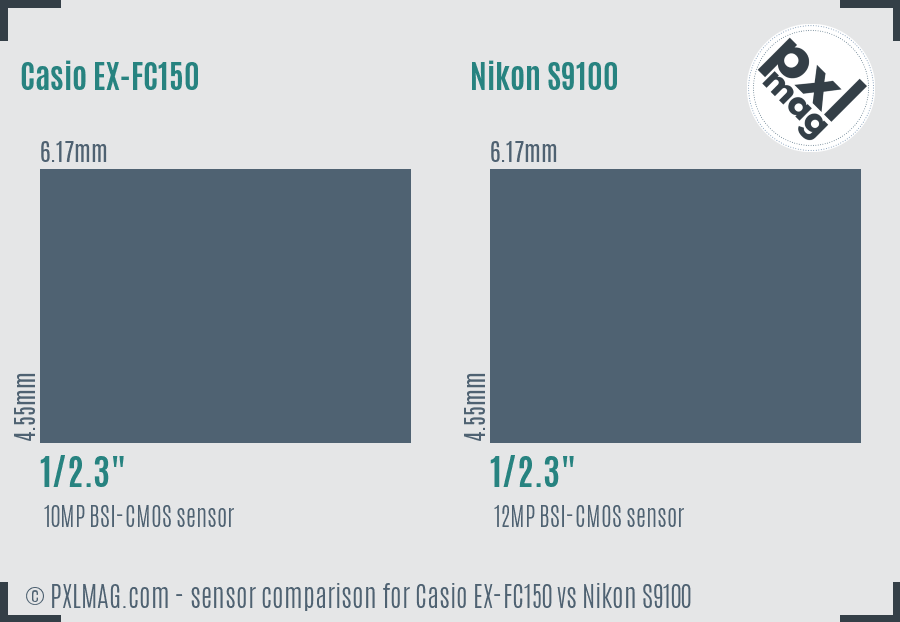 Casio EX-FC150 vs Nikon S9100 sensor size comparison