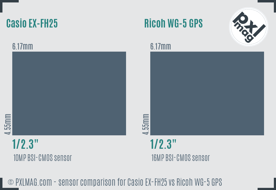 Casio EX-FH25 vs Ricoh WG-5 GPS sensor size comparison