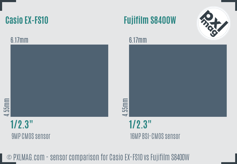 Casio EX-FS10 vs Fujifilm S8400W sensor size comparison