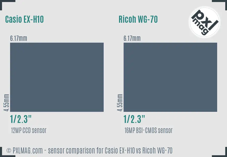 Casio EX-H10 vs Ricoh WG-70 sensor size comparison