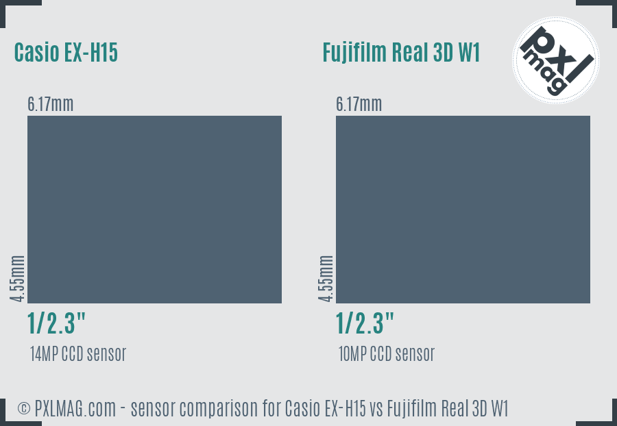 Casio EX-H15 vs Fujifilm Real 3D W1 sensor size comparison