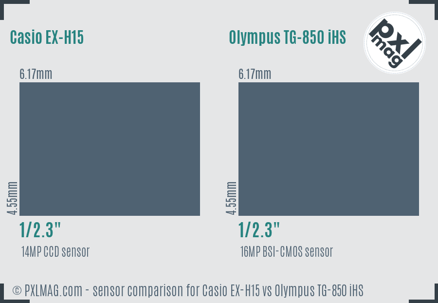 Casio EX-H15 vs Olympus TG-850 iHS sensor size comparison Casio EX-H15 vs Olympus TG-850 iHS sensor size comparison