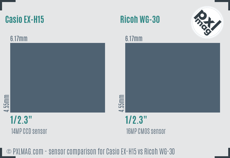 Casio EX-H15 vs Ricoh WG-30 sensor size comparison