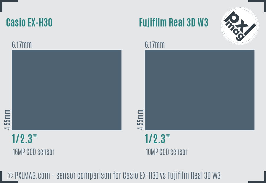 Casio EX-H30 vs Fujifilm Real 3D W3 sensor size comparison