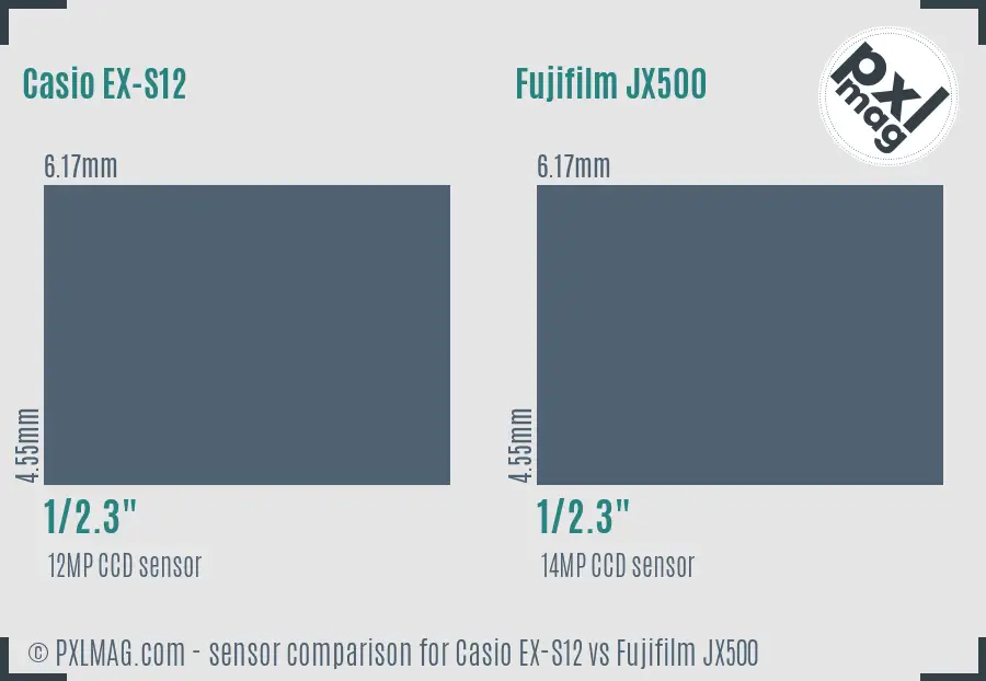 Casio EX-S12 vs Fujifilm JX500 sensor size comparison