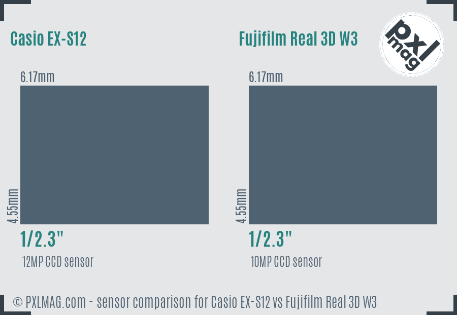 Casio EX-S12 vs Fujifilm Real 3D W3 sensor size comparison
