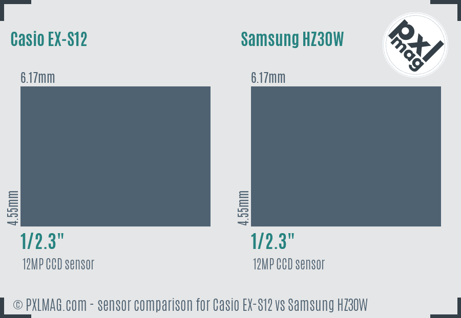 Casio EX-S12 vs Samsung HZ30W sensor size comparison