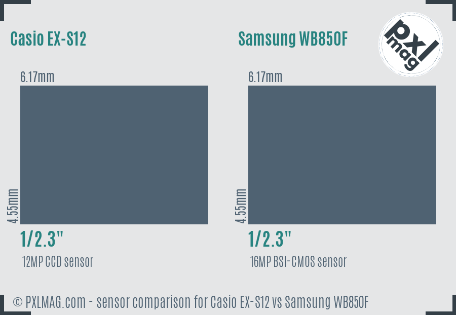 Casio EX-S12 vs Samsung WB850F sensor size comparison